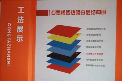 創(chuàng)新領(lǐng)航，石墨烯地暖的研發(fā) 漣水這家店的黑科技C位出道之路