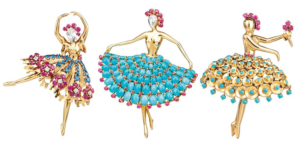 像把袖珍舞臺捧在手心,認(rèn)識梵克雅寶與芭蕾舞伶的最美相遇-復(fù)刻表