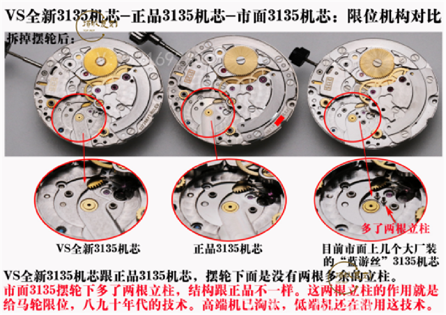 VS廠勞力士綠水鬼3135機芯復刻做工怎么樣,VS廠綠水鬼-復刻表